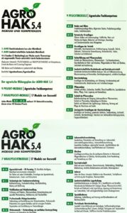 Agro Hak Lfs Mistelbach